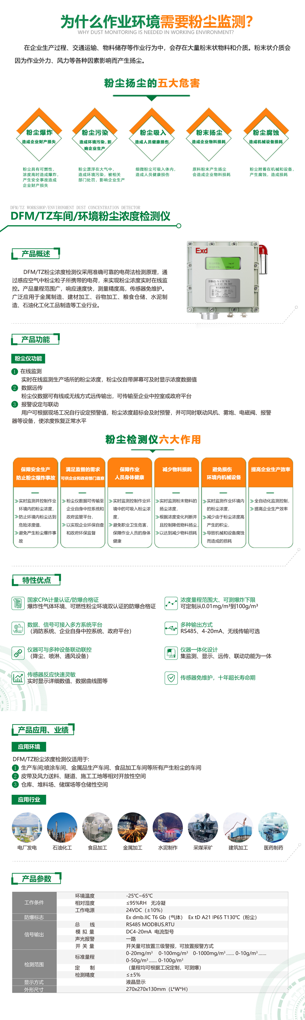 DFM-TZ環(huán)境粉塵儀-詳情頁(yè)（官網(wǎng)）.jpg